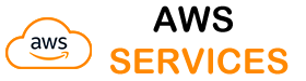 Magento