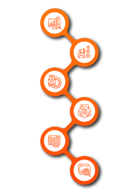 Adobe Professional Services